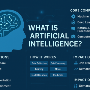 natural extracted edible oil